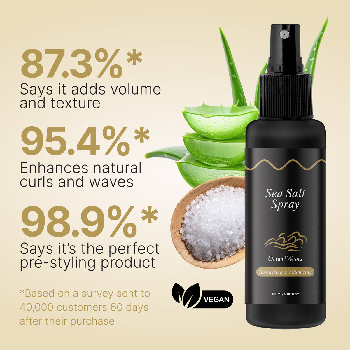 Sea Salt Spray
